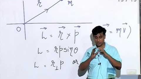 Angular Momentum Of Point Mass