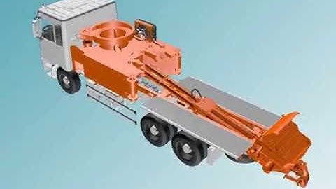 How do concrete pump work ?