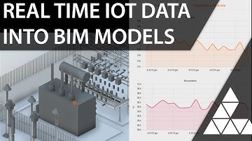 Web app for monitoring IOT within BIM models | atBIM | Your BIM Partner