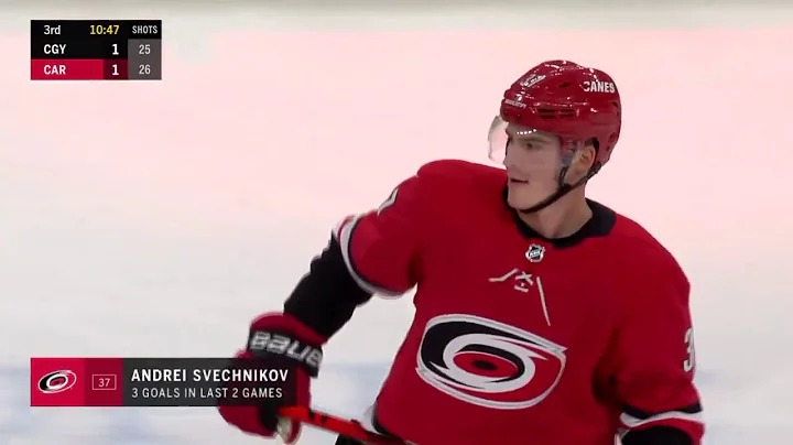 Timeline of The Lacrosse/ Michigan move in the NHL