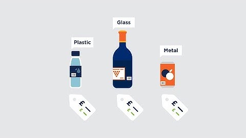 How will deposit return schemes work?