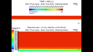 Solidification Process of a Phase Change Material (PCM) using ANSYS (Fluent) in Cylindrical Annulus.