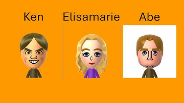 Wii Party - Board Game Island W/My Custom CPU Miis (Standard: Ken & Elisamarie)