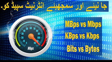 Internet Speed Explained in Urdu | Bits vs Bytes