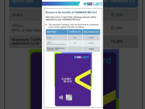 Qu'est-ce que le Cashback et Comment Fonctionne-t-il sur Stake ?