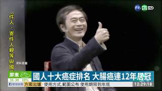 4分42秒1國人罹癌 大腸癌連12年居冠 | 華視新聞 20200602