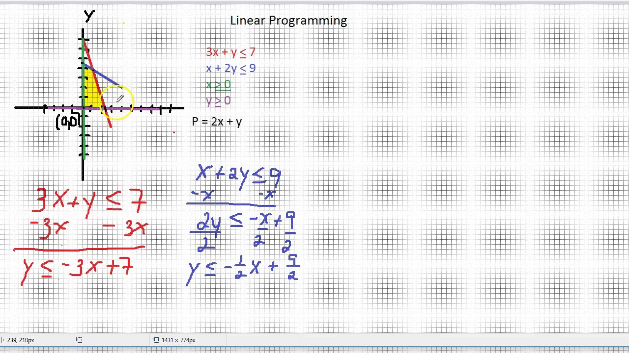Linear Programming - YouTube