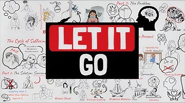 WARNING, Life Isn’t Hard. You’re Making It Harder by Doing This