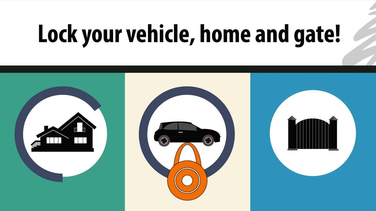 Safe City Neighbourhood Safety Tips Lock It YouTube