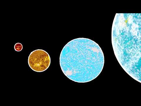 The lifecycle of stars - Data-driven Astronomy