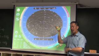 2015042701_星座盤與天體運行