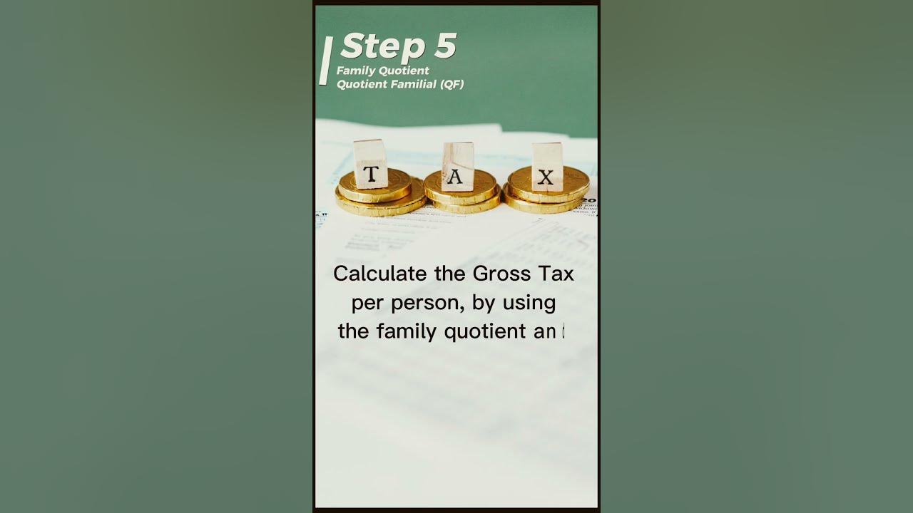 how-is-your-income-tax-calculated-7-basic-steps-youtubeshorts