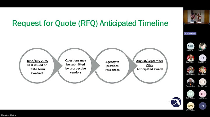 2023 and 2024 Storms CDBG DR Vendor TALaunch Webinar 20250612 182027 Meeting Recording