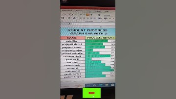 Create a progress Bar📊📊 with percentage in Excel ##trending#funny #computertechnic #exceltricks