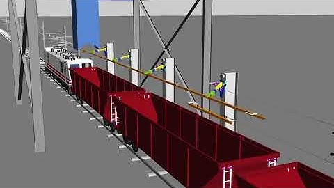 Retractable Rigid Catenary System (RRCS) || Railway