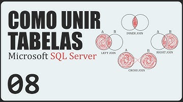 Studway - Junções de tabelas no SQL - Sql Server Aula 08
