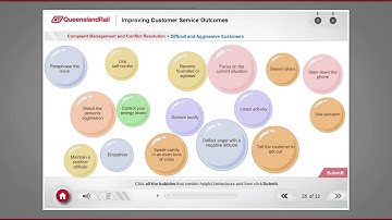 Queensland Rail | Customer Care Service