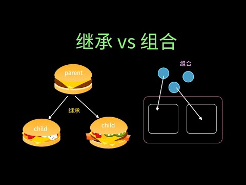 编程方式比较：继承 vs 组合 (inheritance vs composition)