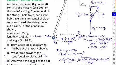 Dynamics Example - Conical Pendulum