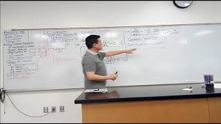 Details Physics 4B - Introduction to RLC Circuit and Complex Exponentials Guide