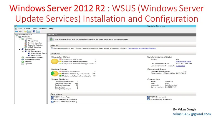 Windows Server 2012 R2 : WSUS (Windows Server Update Services) Installation and Configuration