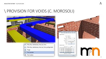 07 Provision for Voids