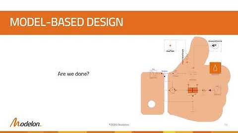 Collaborative Development and Simulation of an Aircraft Hydraulic Actuator Model