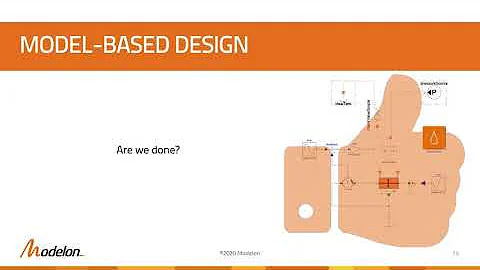Collaborative Development and Simulation of an Aircraft Hydraulic Actuator Model