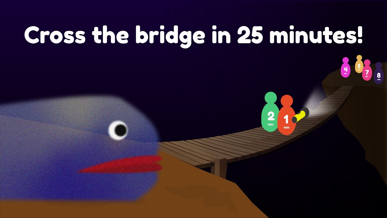 Bridge & Torch Problem | PUZZ 203