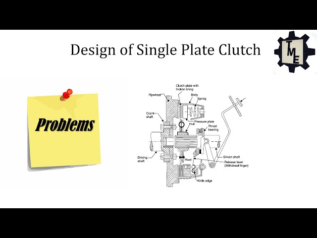 Working animation of clutch in Tamil Manual transmission car  🚗Vijayakrishna VK🚗 தமிழ் 