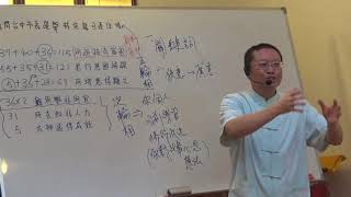 地藏占察木輪5 5 1案例.佛堂師兄占問台中市長連任輪相解說 20180818