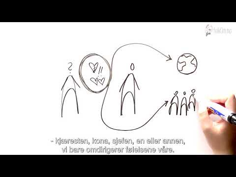 Video: Hva Er Mellommenneskelige Forhold