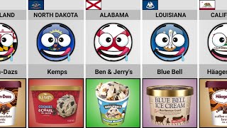 Information Famous Ice Cream In Every 🇺🇸 US States [Countryballs] Guide