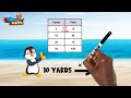 Underwater Math Quiz