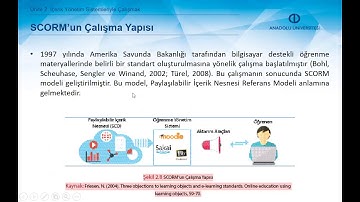 İÇERİK YÖNETİM SİSTEMLERİ - Ünite 2 Özet