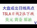 标普500即将到达4930目标位，会不会扭头大跌？TSLA要看大盘脸色；美元，黄金，原油分析。