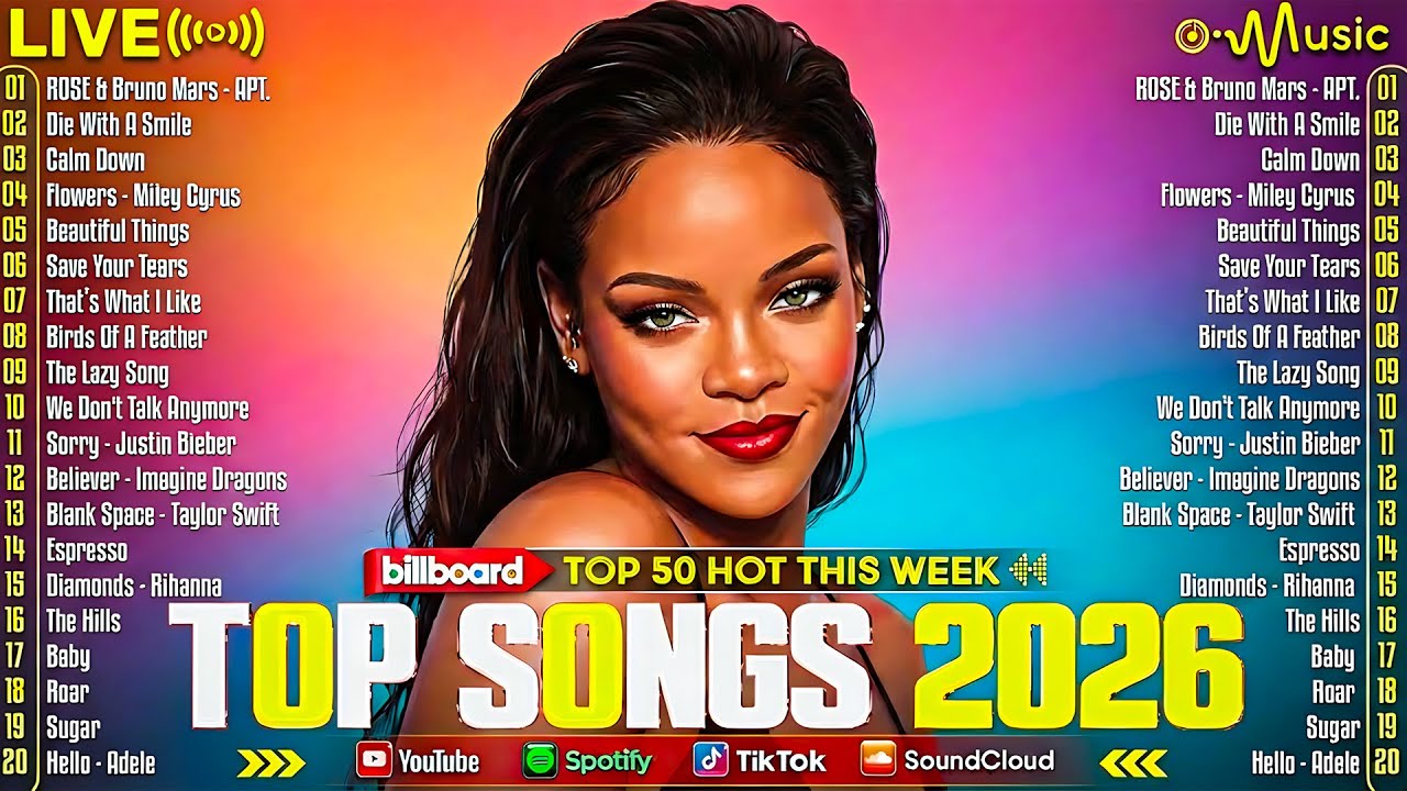 Billboard Hot 100 🍋 Spotify Playlist 🍎 Bruno Mars, Ed Sheeran, Maroon 5, The Weeknd, Billie Eilish