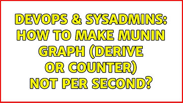 DevOps & SysAdmins: How to make munin graph (derive or counter) not per second?