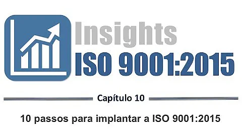O que é preciso para implantar ISO 9001?