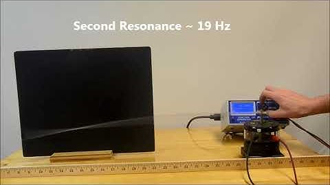 3A60.51 - Normal Modes of a Bar at Resonance