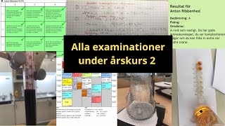 Alla examinationer under andra året på gymnasiet