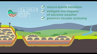 LIFE GREEN ADAPT project explainer video