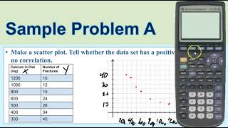 Lesson 6-3 Scatter Plots