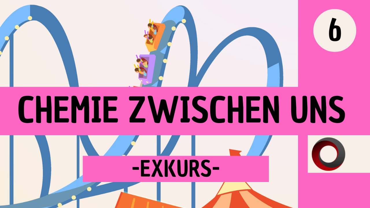 Exkurs 02 - Teilprojekte richtig strukturieren  (Teil 1)