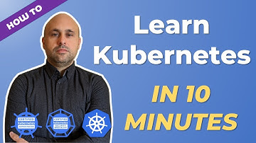 Kubernetes Tutorial for BEGINNERS | Pods Deployments Services Ingress Explained | MicroK8s Install