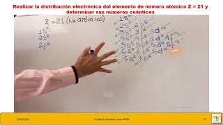 Química 1 Bgu 29 06 20