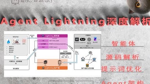 Agent Lightning 深度解析：用 APO 算法驱动的自动化提示词优化框架