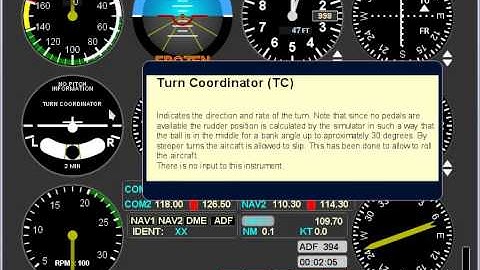 Contextual Help (based on rel 1.4)