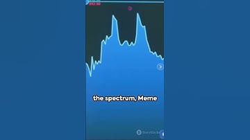 Crypto Craze: Solana and Meme Coins Domination