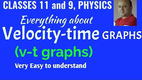 CBSE CLASSES 11, 9, VELOCITY-TIME GRAPHS( 5 types) STEP BY STEP, SLOPE, AREA OF GRAPHS EXPLAINED,